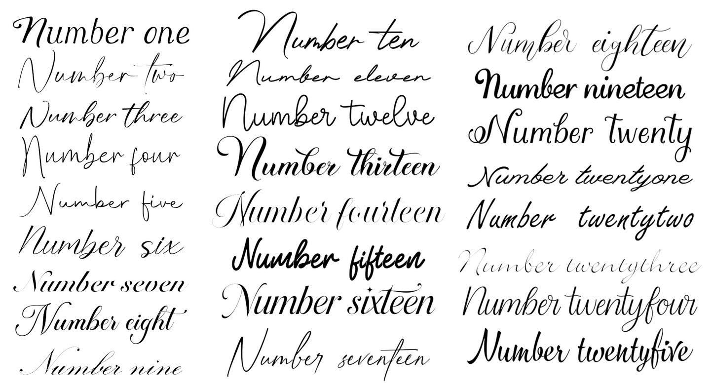 Personalised Vinyl for Wedding Place Names - Wedding guest name vinyl/titles. Fully customisable