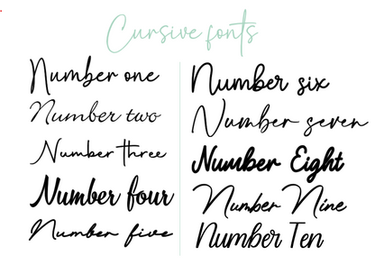 Personalised Cosmetic Bag - Custom Gift for Any Occasion